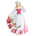 Celtic Ladies: England Fine Bone China