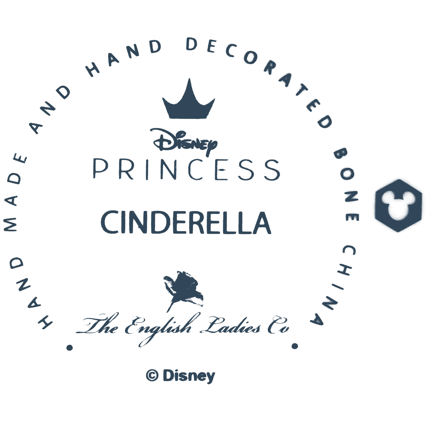 Cinderella