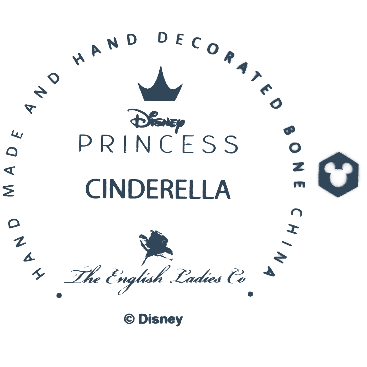 Cinderella